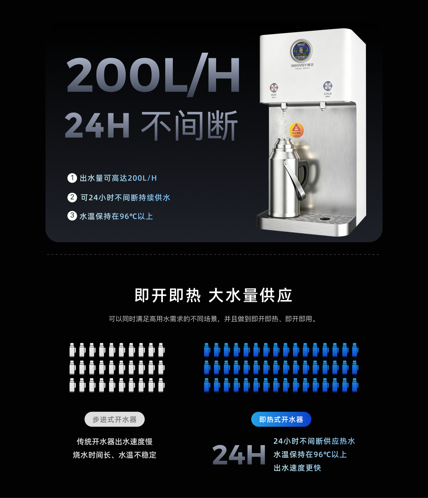 NV-T12-3SH3(台式按键)