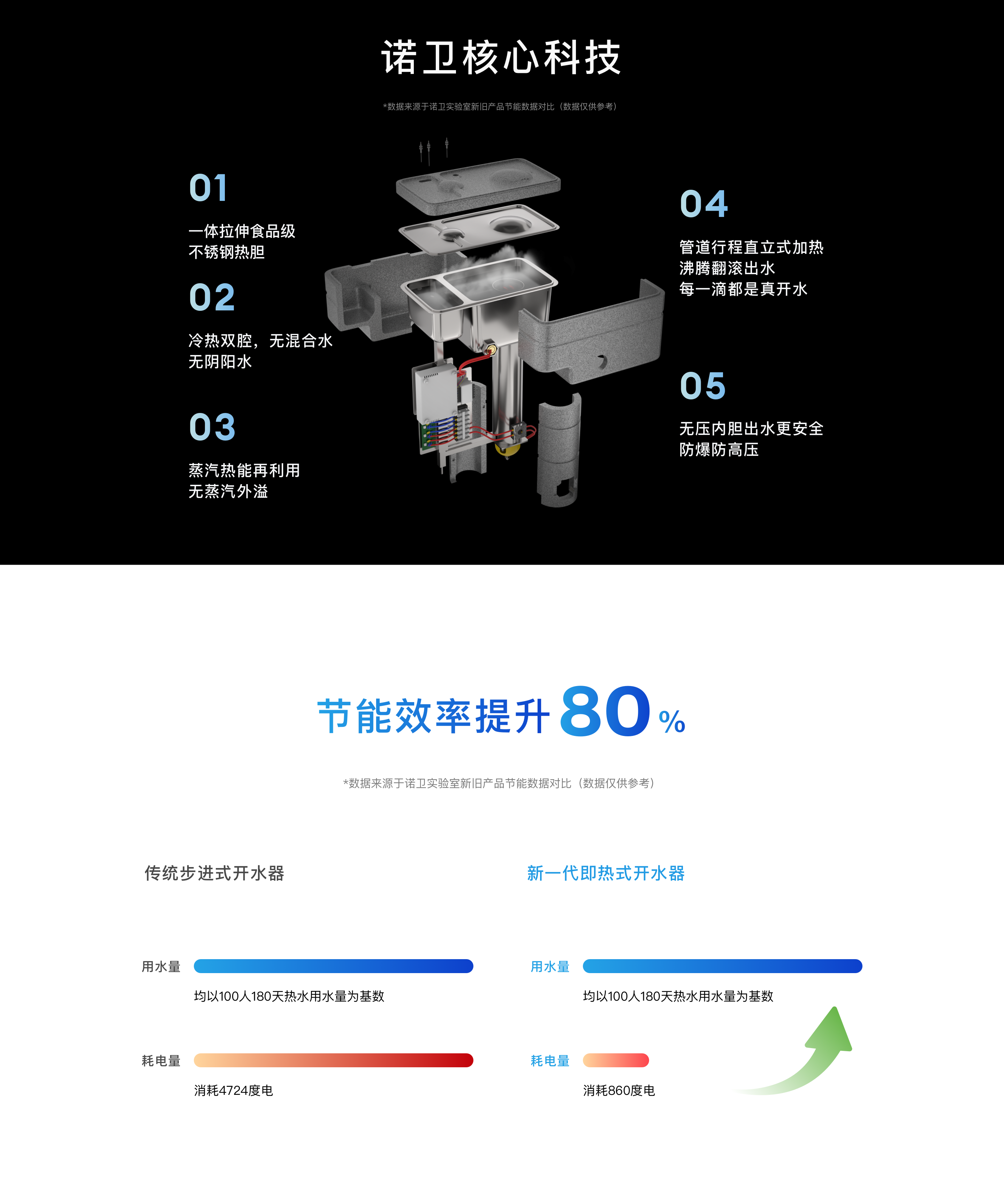 NV-T12-3SK5（不锈钢本色）
